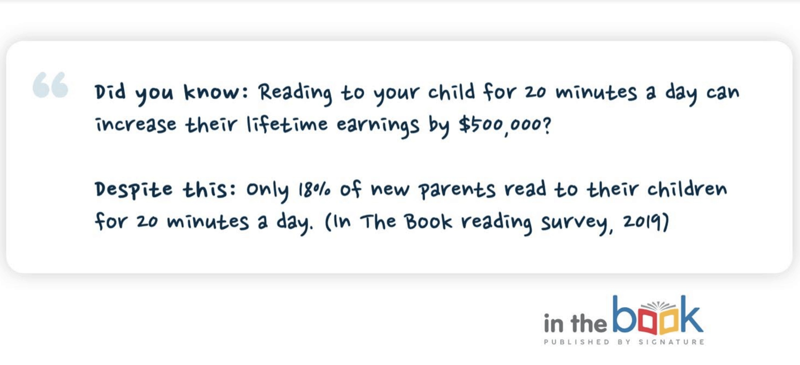 the benefits of reading aloud to kids