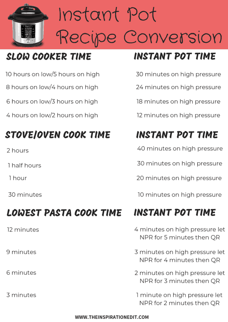 instant-pot-conversion-chart-free-download-the-inspiration-edit