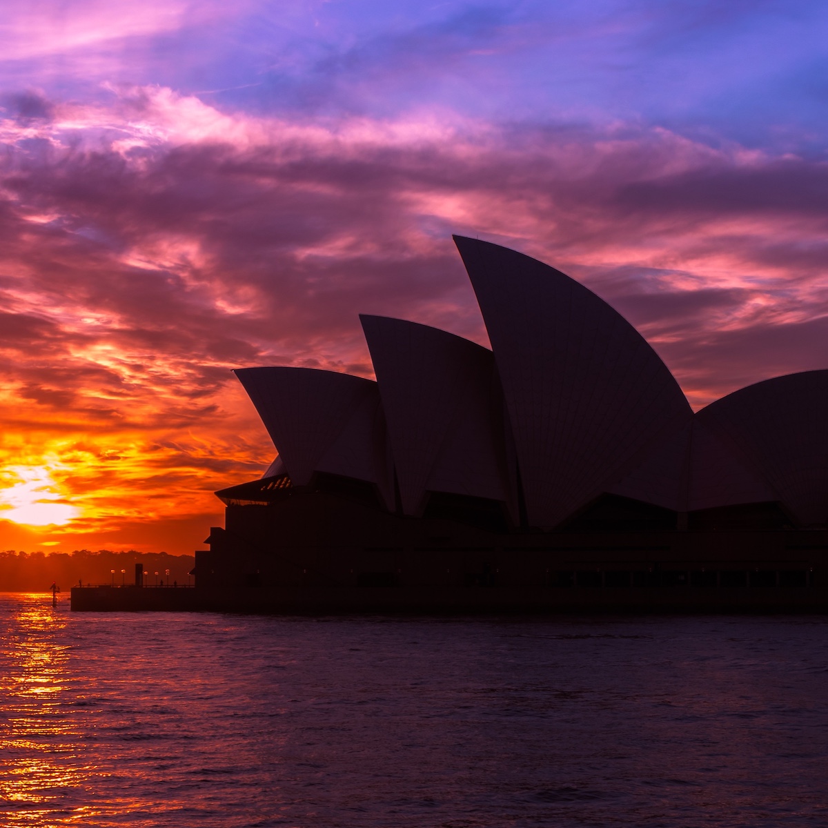 Best Places to Visit in Australia With Kids.