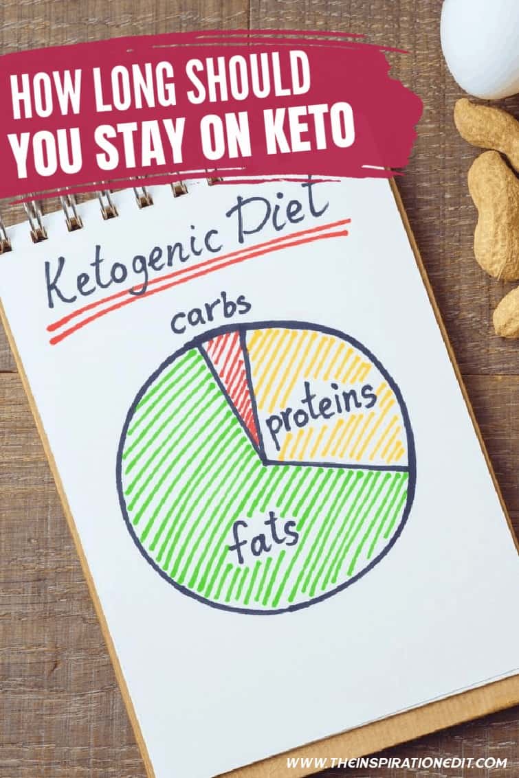 how long should you stay on the keto diet